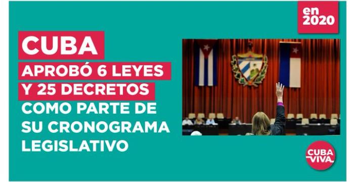 CUBA VIVA 2020