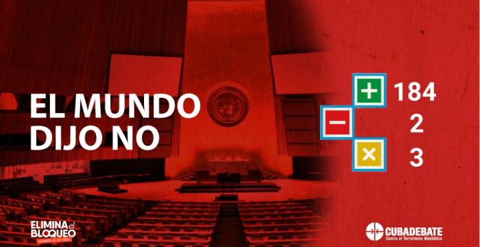 Victoria de Cuba en ONU