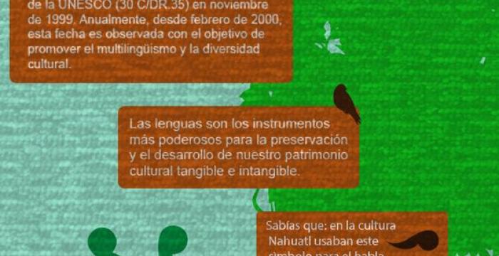 Día Internacional de la Lengua Materna-2 Día Internacional de la Lengua Materna-2