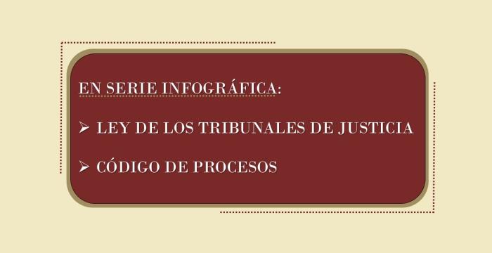 Series infográficas Series infográficas