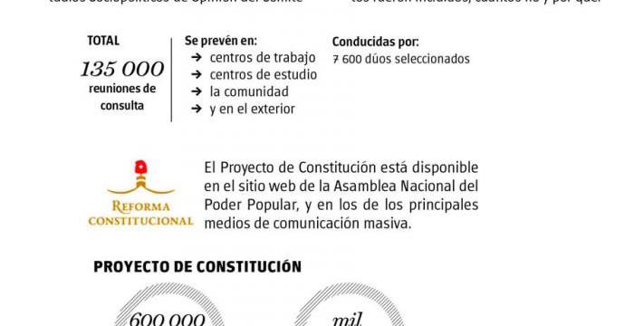 Que cada ciudadano sea un constituyente-2 Que cada ciudadano sea un constituyente-2