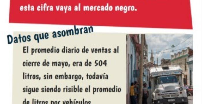 Combustible en Cuba: La pregunta del millón-2 Combustible en Cuba: La pregunta del millón-2