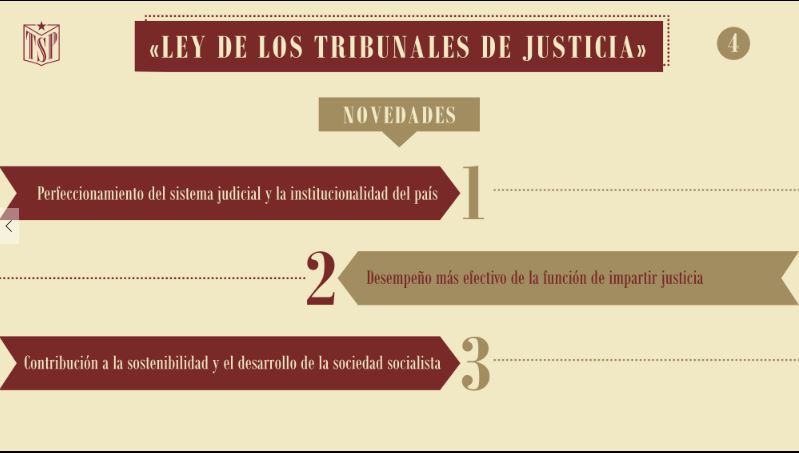 Ley de los Tribunales de Justicia