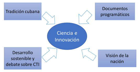presidencia_2