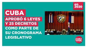 CUBA VIVA 2020