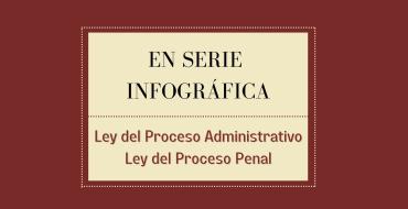 Tribunal Supremo Popular