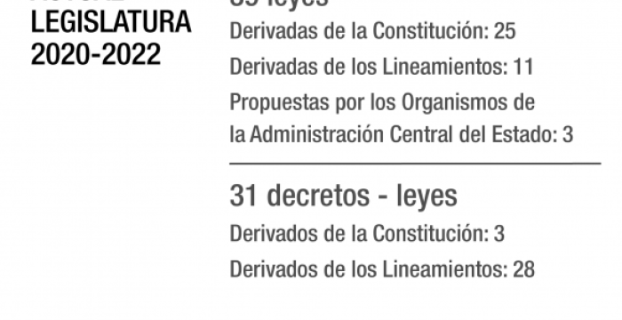 Infografía tomada de http://www.cubadebate.cu