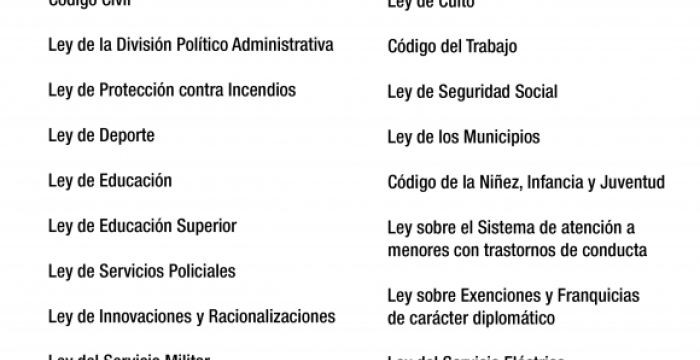 Infografía tomada de http://www.cubadebate.cu
