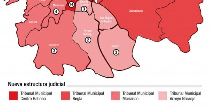 No hay ni habrá impunidad, menos en tiempos de COVID-19-1 Foto: Infografía tomada de www.cubadebate.cu